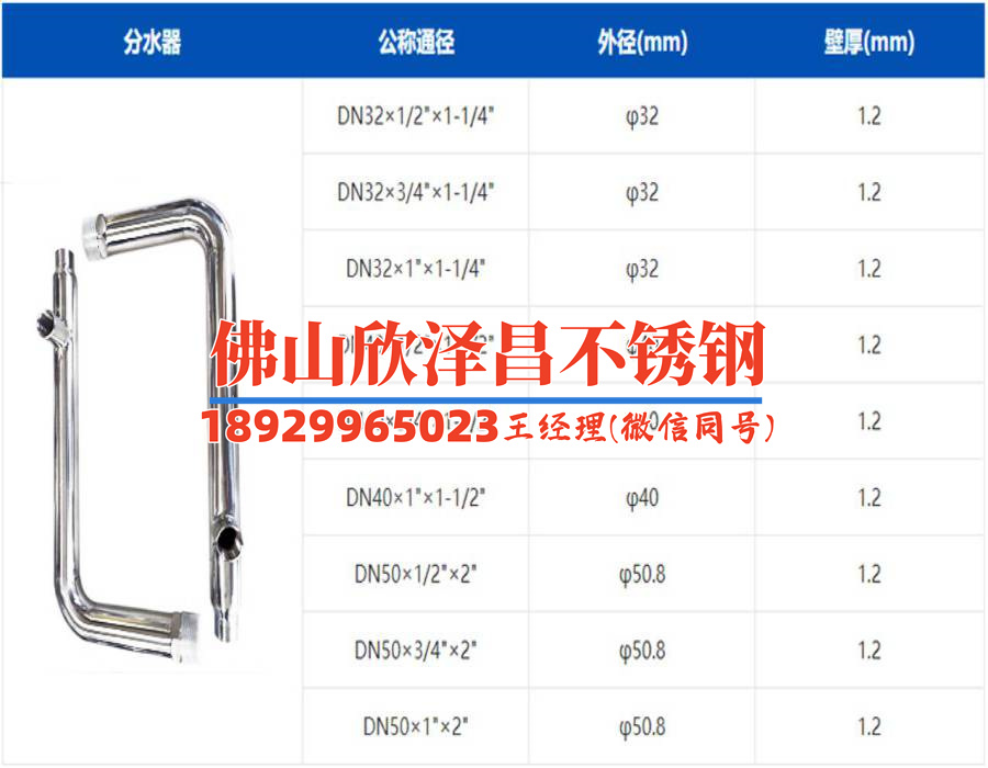 甘肅不銹鋼盤管矩形管生產(chǎn)廠家電話(甘肅不銹鋼盤管矩形管，完美品質(zhì)等你來挑選！)