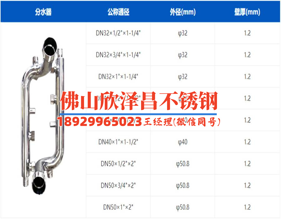 山西不銹鋼盤管矩形管標(biāo)準(zhǔn)(山西矩形管標(biāo)準(zhǔn)引領(lǐng)不銹鋼盤管行業(yè)：全面解析產(chǎn)業(yè)鏈現(xiàn)狀與未來發(fā)展趨勢)