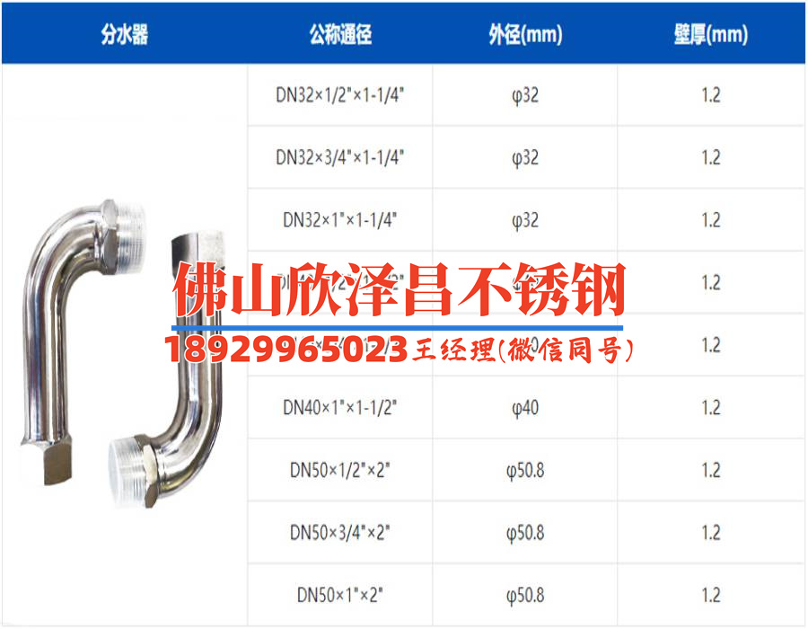 不銹鋼管計(jì)算公式的方法(「不銹鋼管計(jì)算公式」的應(yīng)用及優(yōu)勢(shì)解析)